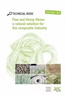 Flax and Hemp, a natural solution for the composite industry 